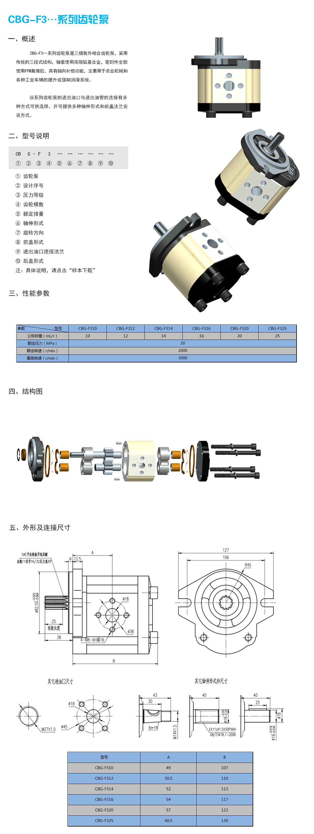 齿轮泵CBG-F3-参数图.png