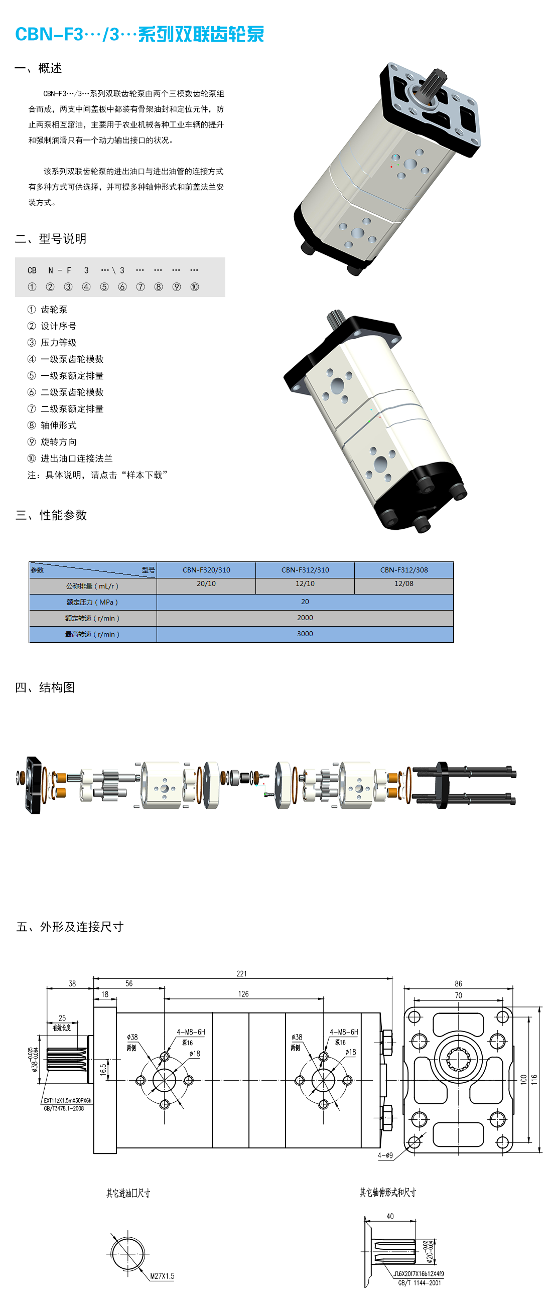 双联泵CBN-F320-310-参数图.png