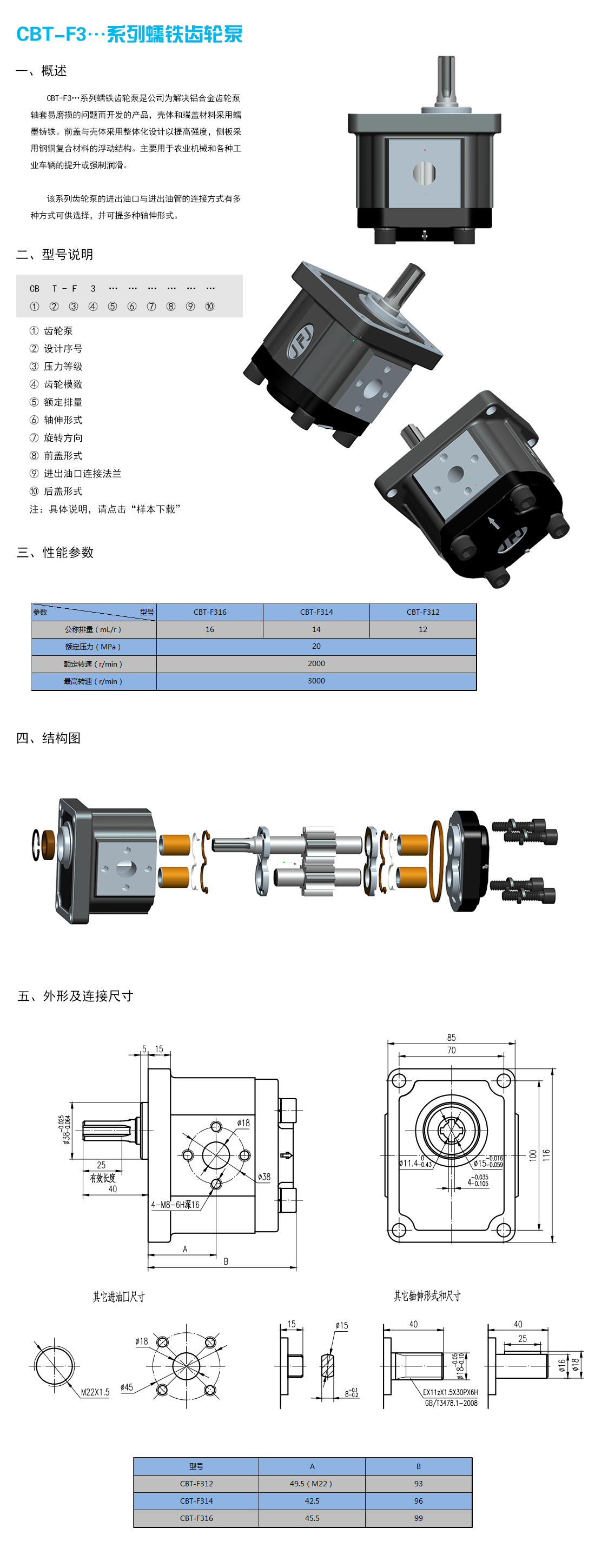 蠕铁泵CBT-F3齿轮泵-参数图.png